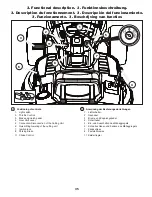 Предварительный просмотр 35 страницы Yard Pro YP11597RB Instruction Manual