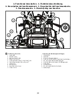 Предварительный просмотр 39 страницы Yard Pro YP185107HRB Instruction Manual