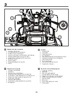 Предварительный просмотр 40 страницы Yard Pro YP185107HRB Instruction Manual