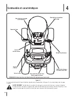 Предварительный просмотр 48 страницы Yard Works 060-1803-0 Owner'S Manual