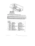 Preview for 33 page of Yard Works 60-1812 Owner'S Manual