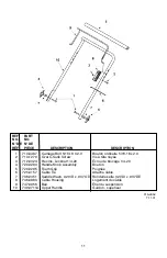 Предварительный просмотр 11 страницы Yard Works 60-3752-8 Owner'S Manual