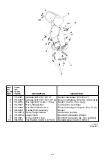 Предварительный просмотр 15 страницы Yard Works 60-3752-8 Owner'S Manual