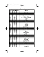 Preview for 18 page of Yard Works 60-3800-4 Instruction Manual