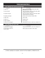 Preview for 22 page of Yard Works 60-3845-8 Manual