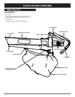 Preview for 6 page of Yard Works 60-3856-2 Operator'S Manual