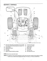 Preview for 11 page of Yard Works AutoDrive 60-1827-4 Owner'S Manual