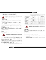 Preview for 10 page of Yardbeast 2050RX Owner'S Manual