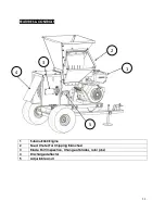 Preview for 11 page of Yardbeast YB2090 User Manual