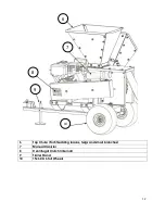 Preview for 12 page of Yardbeast YB2090 User Manual