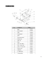 Preview for 23 page of Yardbeast YB2090 User Manual