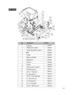 Preview for 24 page of Yardbeast YB2090 User Manual