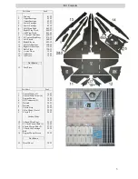 Preview for 3 page of YardBird RC YB-22 Park Jet Instruction Manual