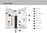 Preview for 4 page of Yardian YDN1602 User Manual