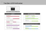 Preview for 5 page of Yardian YDN1602 User Manual