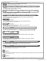 Preview for 6 page of Yardistry 12 WOOD PRIVACY WALL Installation And Operating Instructions Manual