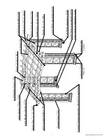 Предварительный просмотр 7 страницы Yardistry YM11635X Installation And Operating Instructions Manual