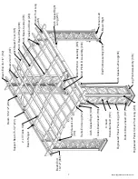 Предварительный просмотр 7 страницы Yardistry YM11700 Installation And Operating Instructions Manual