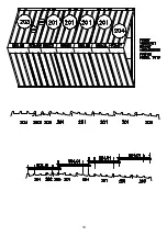 Preview for 20 page of Yardmaster 1013 TYZN Assembly Instructions Manual