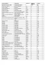 Preview for 3 page of Yardmaster 1013 WGY Assembly Instructions Manual