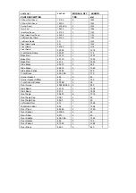 Preview for 2 page of Yardmaster 104 GPZ Assembly Instructions Manual