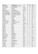 Preview for 2 page of Yardmaster 63 GEYZ Assembly Instructions Manual