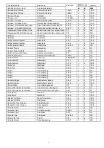 Preview for 3 page of Yardmaster 63 GEYZ Assembly Instructions Manual