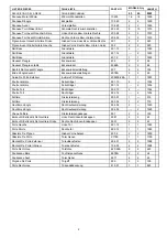 Preview for 3 page of Yardmaster 63 GHZ Assembly Instructions Manual