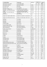 Preview for 3 page of Yardmaster 63 NY NARROW Assembly Instructions Manual