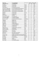 Preview for 2 page of Yardmaster 65 GEYZ Assembly Instructions Manual