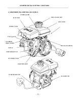 Preview for 5 page of YARDMAX 154FDS-1 Owner'S Manual