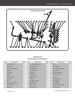 Предварительный просмотр 25 страницы YARDMAX YD4103 Operator'S Manual