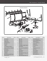 Предварительный просмотр 27 страницы YARDMAX YD8105 Operator'S Manual