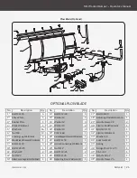 Предварительный просмотр 27 страницы YARDMAX YD8203 Operator'S Manual