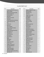 Preview for 26 page of YARDMAX YL2250 Operator'S Manual