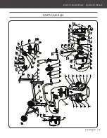 Preview for 17 page of YARDMAX YM0046 Operator'S Manual