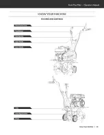 Preview for 11 page of YARDMAX YT5565 Operator'S Manual