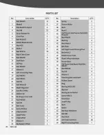 Preview for 22 page of YARDMAX YT5565 Operator'S Manual