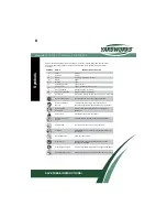 Предварительный просмотр 8 страницы Yardworks 054-5703-0 Instruction Manual