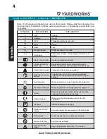 Preview for 4 page of Yardworks 054-5756-6 Instruction Manual