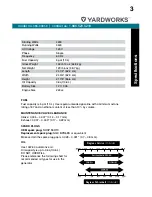 Preview for 3 page of Yardworks 055-0361-0 Instruction Manual