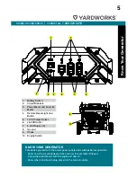 Предварительный просмотр 5 страницы Yardworks 055-0361-0 Instruction Manual