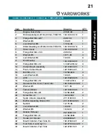 Preview for 21 page of Yardworks 055-0361-0 Instruction Manual