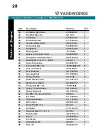 Preview for 28 page of Yardworks 055-0361-0 Instruction Manual