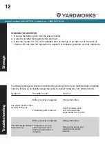 Preview for 12 page of Yardworks 060-0570-8 Instruction Manual