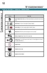 Preview for 12 page of Yardworks 060-0608-2 Operator'S Manual