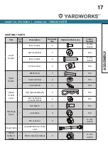 Preview for 17 page of Yardworks 060-0608-2 Operator'S Manual