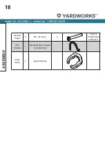 Preview for 18 page of Yardworks 060-0608-2 Operator'S Manual