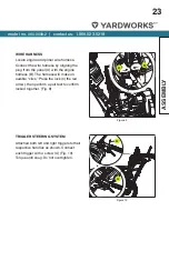 Preview for 23 page of Yardworks 060-0608-2 Operator'S Manual