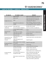 Preview for 75 page of Yardworks 060-0608-2 Operator'S Manual